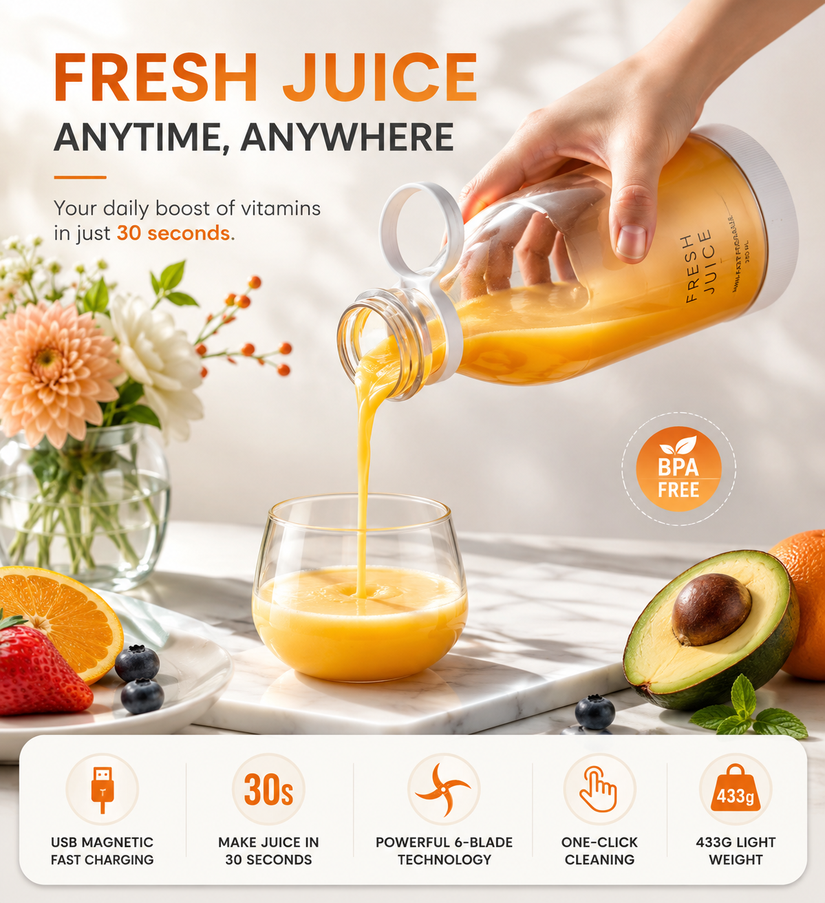 Mini Electric Blender