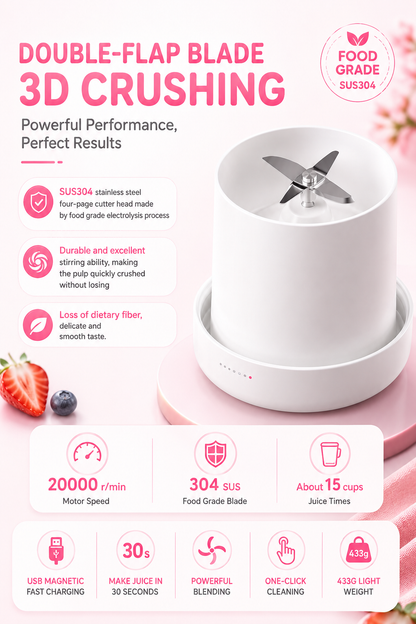 Mini Electric Blender